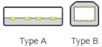 Interface USB